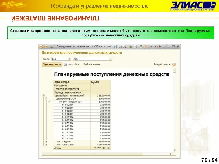 ПЛАНИРОВАНИЕ ПЛАТЕЖЕЙ 1С:Аренда и управление недвижимостью Сводная информация по запланированным