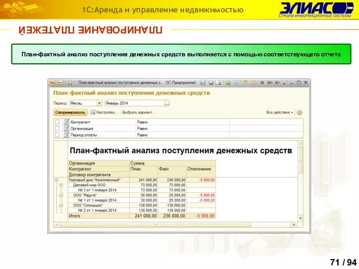 ПЛАНИРОВАНИЕ ПЛАТЕЖЕЙ 1С:Аренда и управление недвижимостью План-фактный анализ поступления денежных средств выполняется с помощью соответствующего отчета