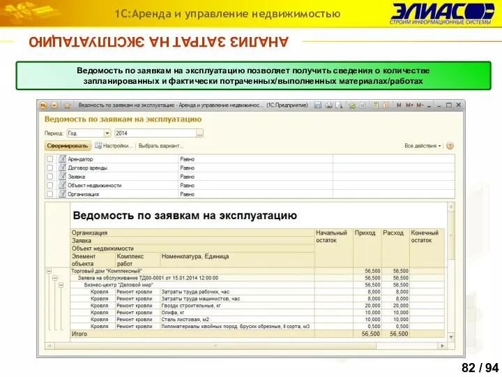 АНАЛИЗ ЗАТРАТ НА ЭКСПЛУАТАЦИЮ 1С:Аренда и управление недвижимостью Ведомость по