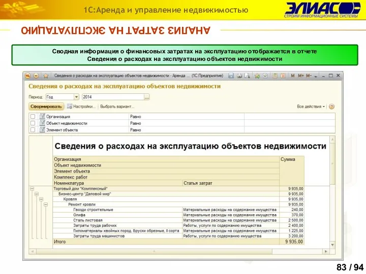 АНАЛИЗ ЗАТРАТ НА ЭКСПЛУАТАЦИЮ 1С:Аренда и управление недвижимостью Сводная информация