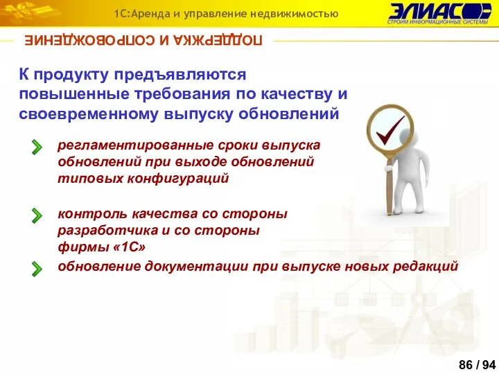 К продукту предъявляются повышенные требования по качеству и своевременному выпуску