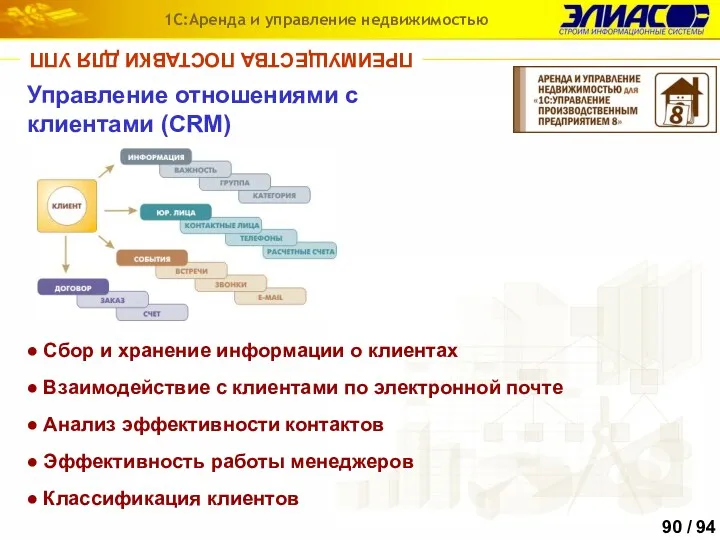 Сбор и хранение информации о клиентах Управление отношениями с клиентами