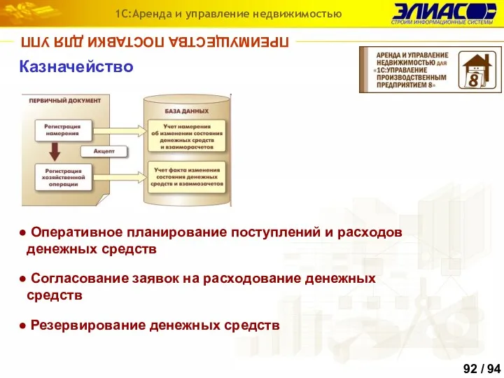 Оперативное планирование поступлений и расходов денежных средств Казначейство Согласование заявок