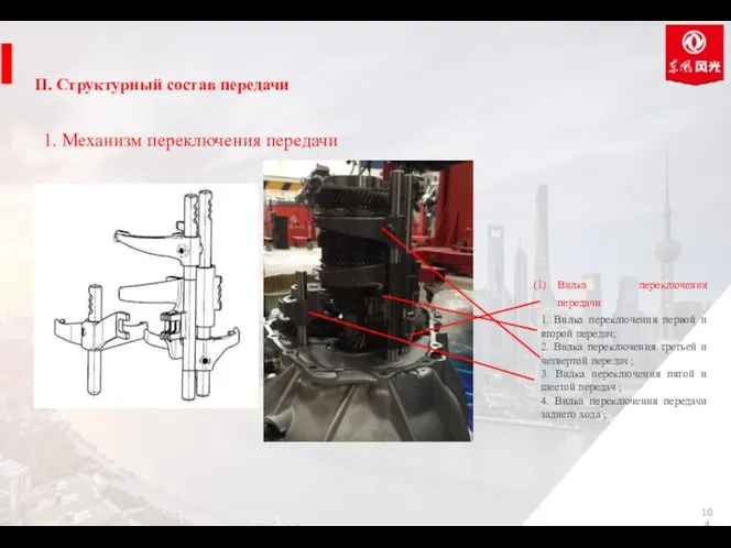 1. Механизм переключения передачи Вилка переключения передачи: 1. Вилка переключения