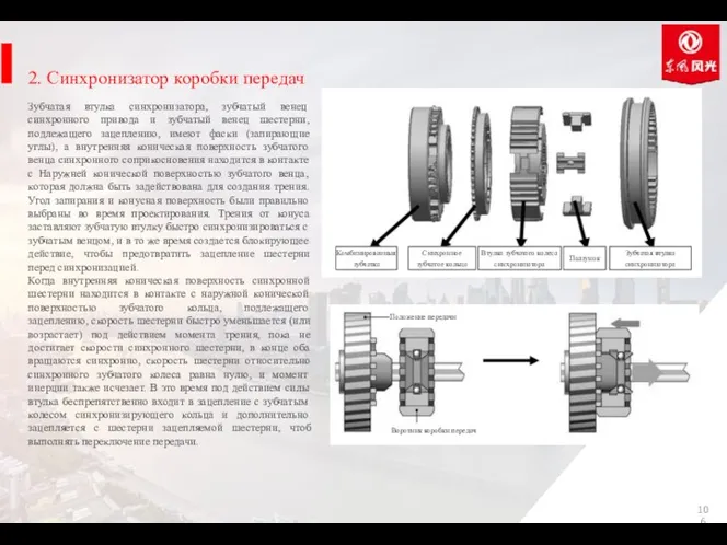 2. Синхронизатор коробки передач Зубчатая втулка синхронизатора, зубчатый венец синхронного