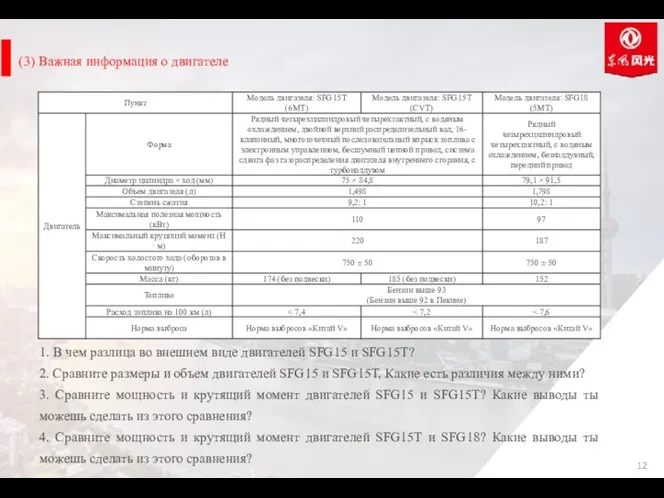 (3) Важная информация о двигателе Конспект урока: 1. В чем