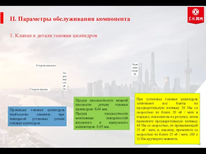 II. Параметры обслуживания компонента 1. Клапан и детали головки цилиндров