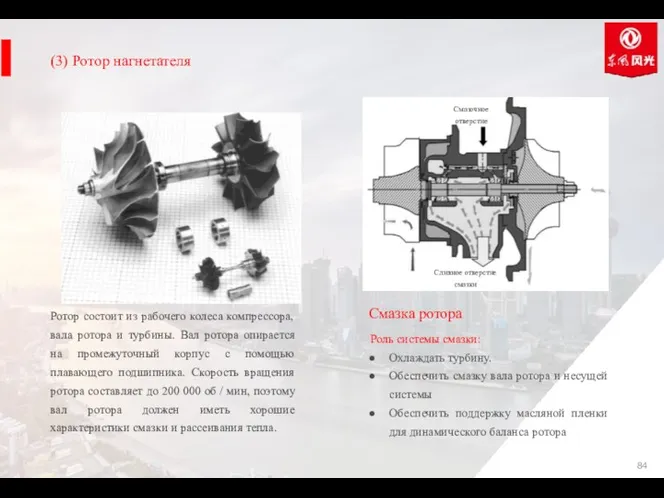 (3) Ротор нагнетателя Ротор состоит из рабочего колеса компрессора, вала