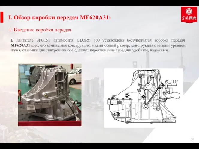 I. Обзор коробки передач MF620A31: В двигателе SFG15T автомобиля GLORY