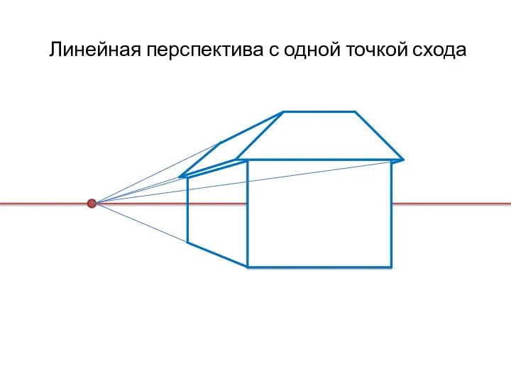 Линейная перспектива с одной точкой схода