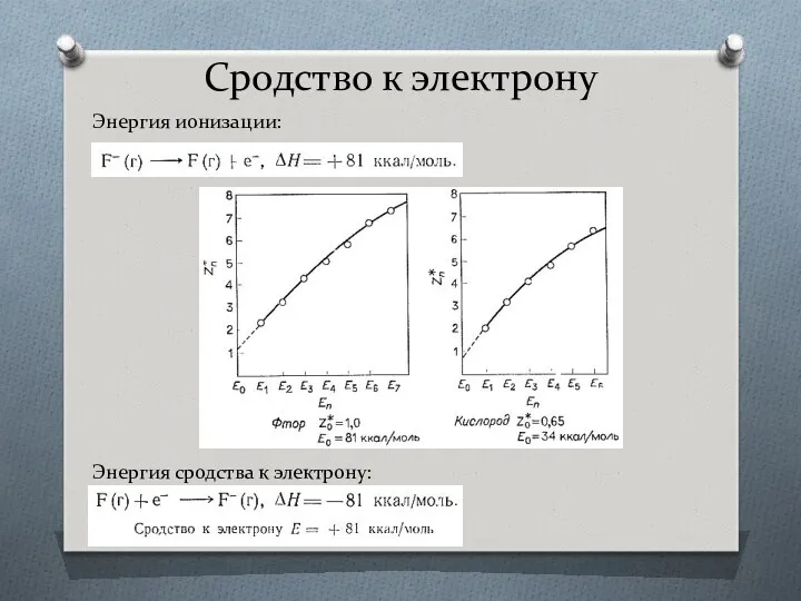 Сродство к электрону Энергия ионизации: Энергия сродства к электрону: