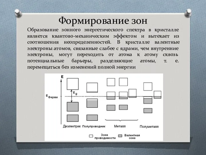 Формирование зон Образование зонного энергетического спектра в кристалле является квантово-механическим