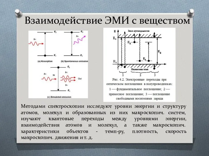 Взаимодействие ЭМИ с веществом Методами спектроскопии исследуют уровни энергии и