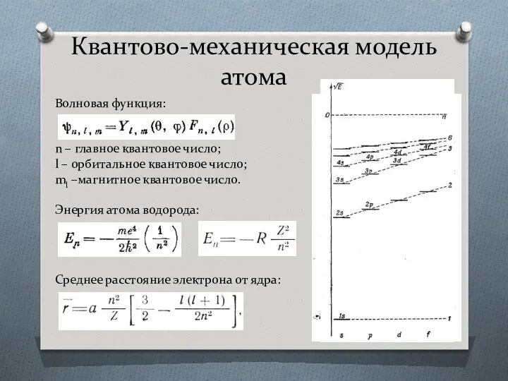 Квантово-механическая модель атома Волновая функция: n – главное квантовое число;