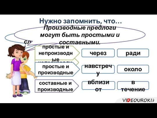 Нужно запомнить, что… В чём сложность? навстречу через ради около