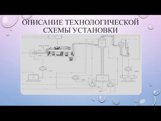 ОПИСАНИЕ ТЕХНОЛОГИЧЕСКОЙ СХЕМЫ УСТАНОВКИ