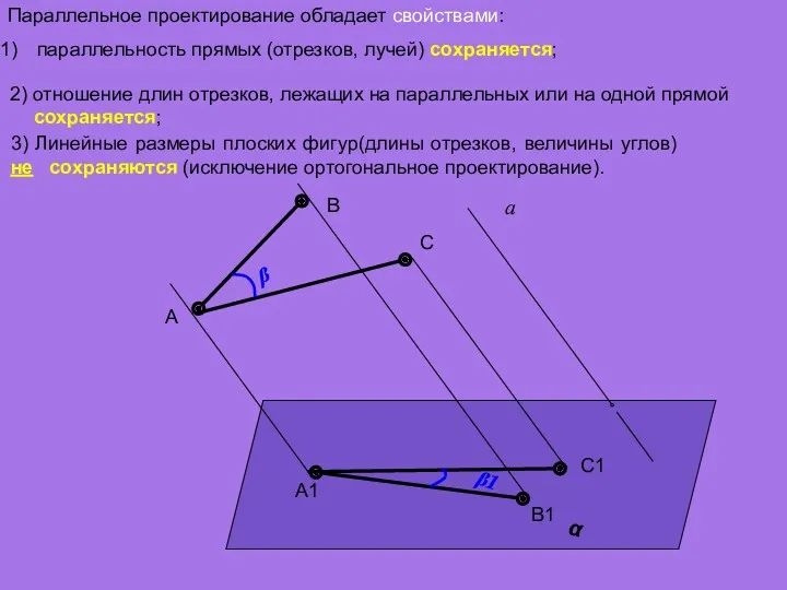 Параллельное проектирование обладает свойствами: параллельность прямых (отрезков, лучей) сохраняется; α