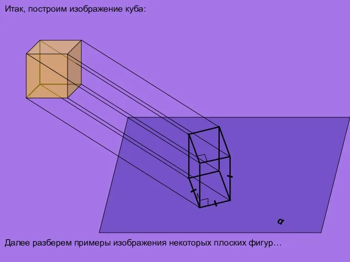 α Итак, построим изображение куба: Далее разберем примеры изображения некоторых плоских фигур…