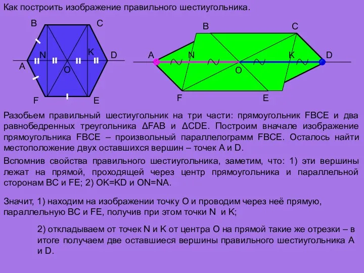 A B C D E F O Как построить изображение