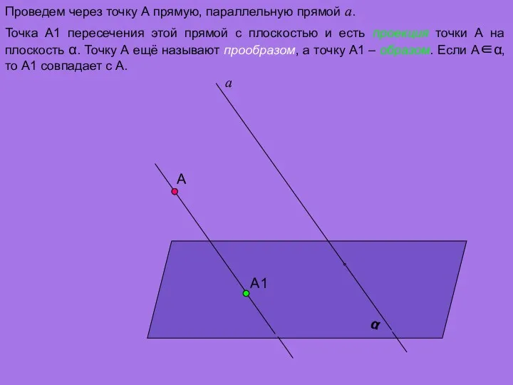 А α а Проведем через точку А прямую, параллельную прямой