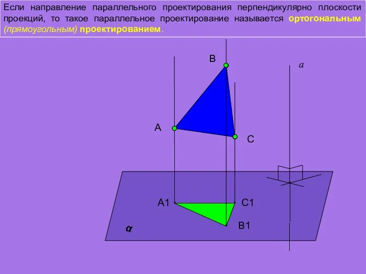 Если направление параллельного проектирования перпендикулярно плоскости проекций, то такое параллельное