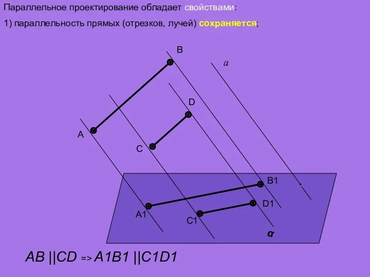 Параллельное проектирование обладает свойствами: 1) параллельность прямых (отрезков, лучей) сохраняется;