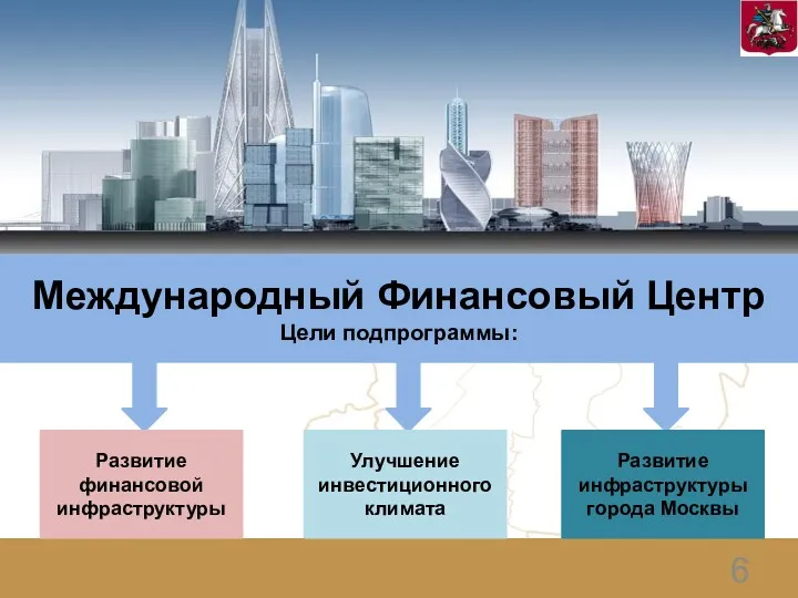Международный Финансовый Центр Цели подпрограммы: Улучшение инвестиционного климата Развитие финансовой инфраструктуры Развитие инфраструктуры города Москвы