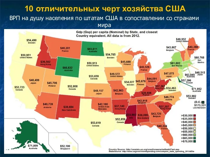 10 отличительных черт хозяйства США ВРП на душу населения по