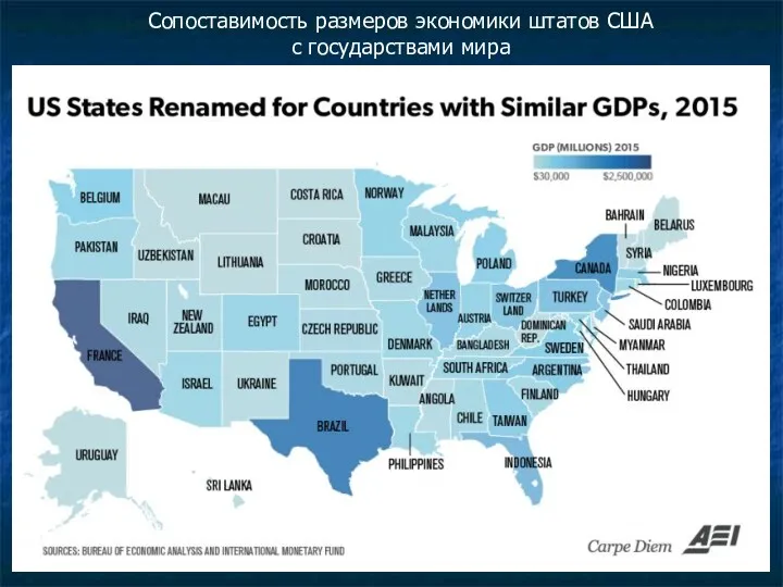 Сопоставимость размеров экономики штатов США с государствами мира