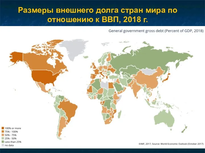 Размеры внешнего долга стран мира по отношению к ВВП, 2018 г.