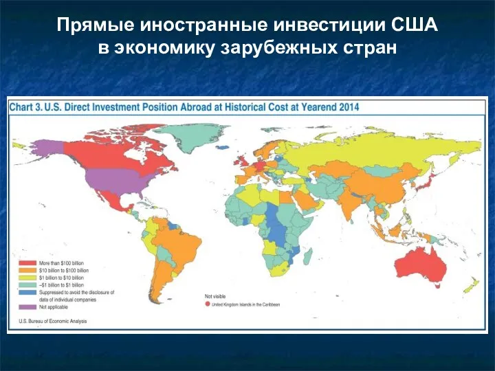 Прямые иностранные инвестиции США в экономику зарубежных стран