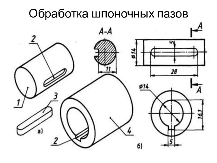 Обработка шпоночных пазов