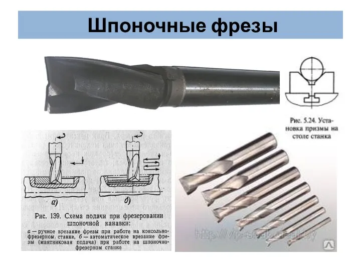 Шпоночные фрезы