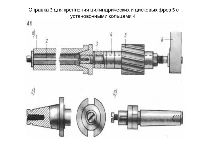 Оправка 3 для крепления цилиндрических и дисковых фрез 5 с установочными кольцами 4.