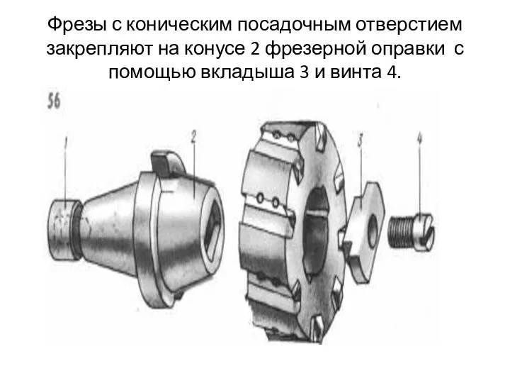 Фрезы с коническим посадочным отверстием закрепляют на конусе 2 фрезерной