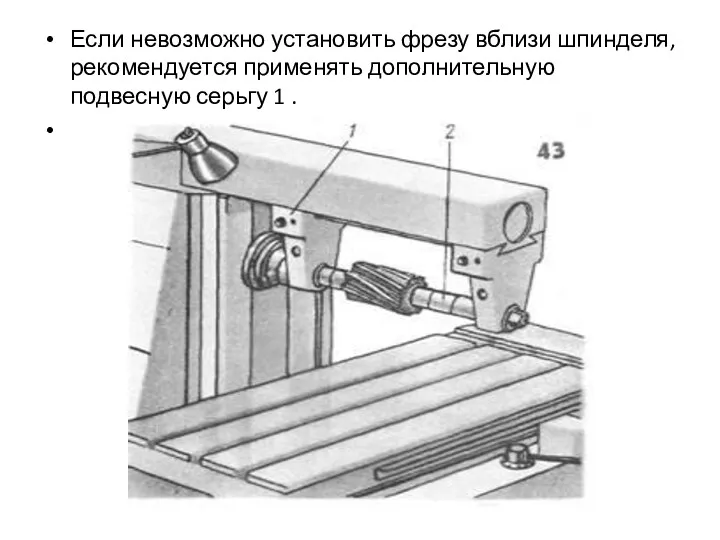 Если невозможно установить фрезу вблизи шпинделя, рекомендуется применять дополнительную подвесную серьгу 1 .