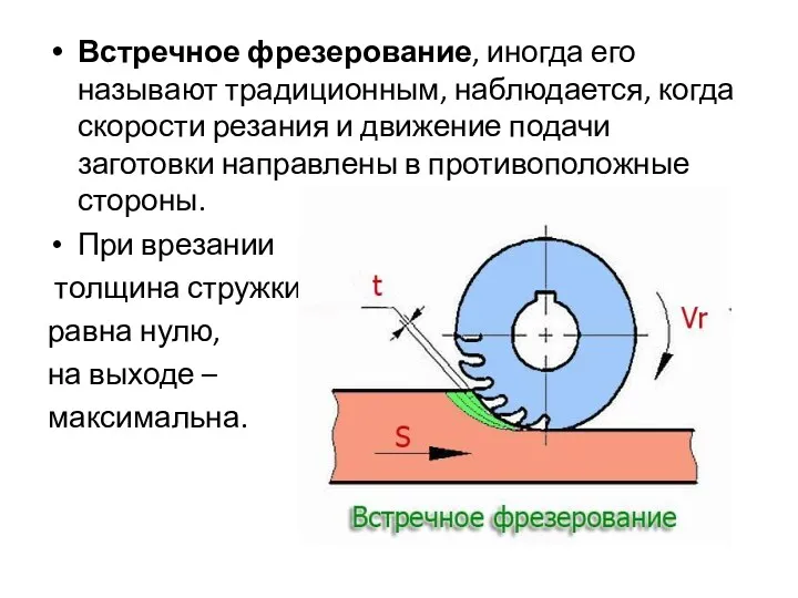 Встречное фрезерование, иногда его называют традиционным, наблюдается, когда скорости резания