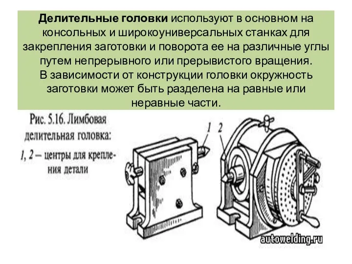 Делительные головки используют в основном на консольных и широкоуниверсальных станках