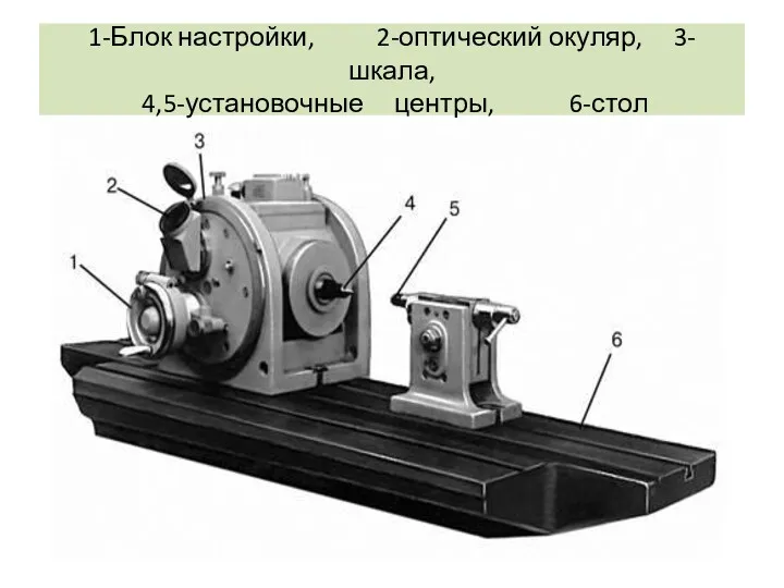 1-Блок настройки, 2-оптический окуляр, 3-шкала, 4,5-установочные центры, 6-стол