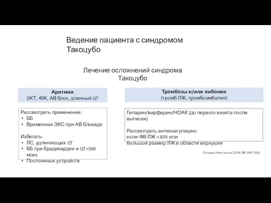 Лечение осложнений синдрома Такоцубо Аритмии (ЖТ, ФЖ, АВ блок, длинный