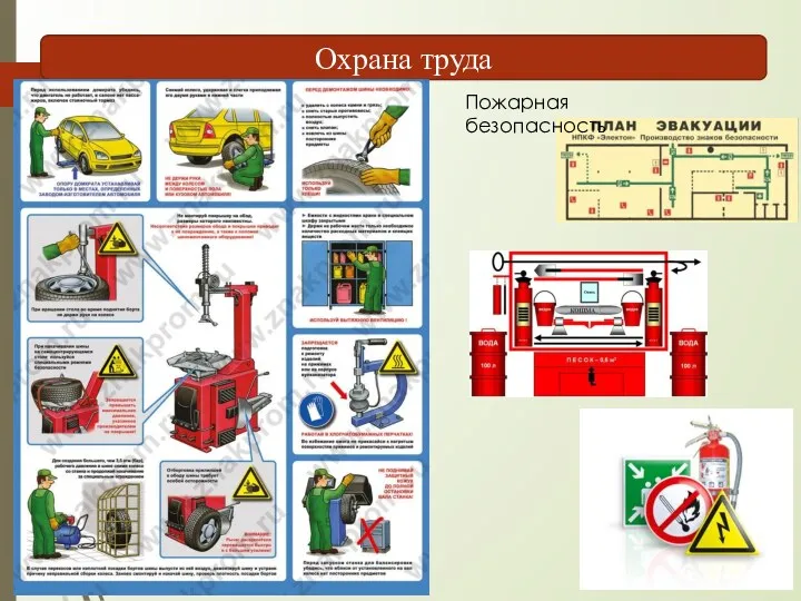 Пожарная безопасность Охрана труда