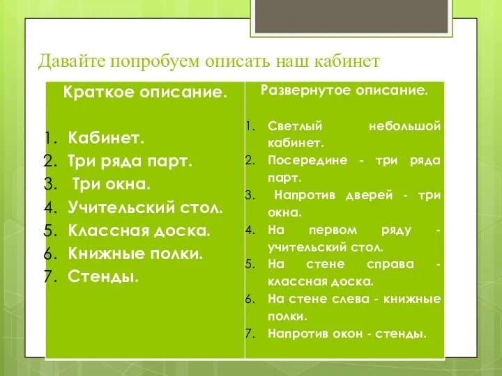 Давайте попробуем описать наш кабинет