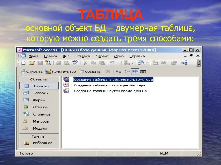 ТАБЛИЦА основной объект БД – двумерная таблица, которую можно создать тремя способами: