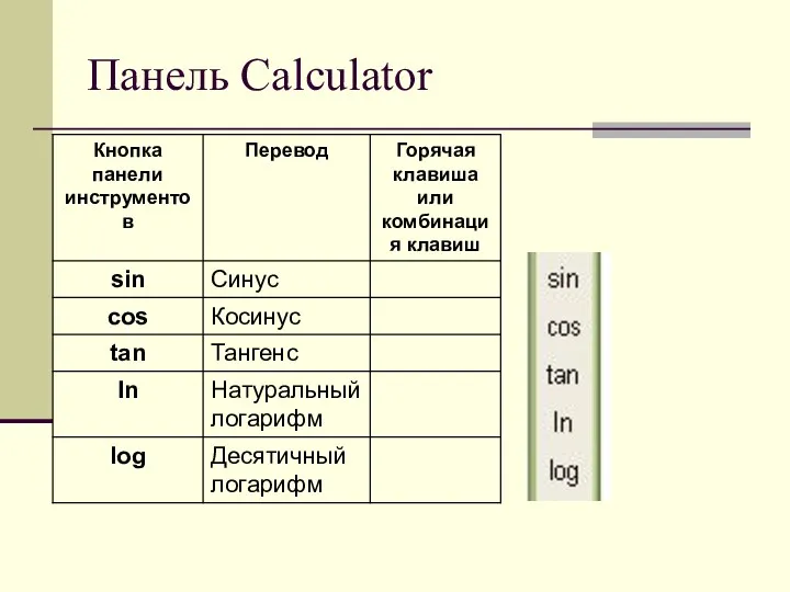 Панель Calculator