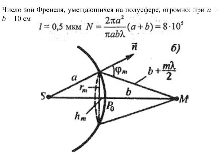 Число зон Френеля, умещающихся на полусфере, огромно: при a = b = 10 см