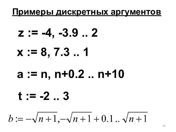 Примеры дискретных аргументов z := -4, -3.9 .. 2 x