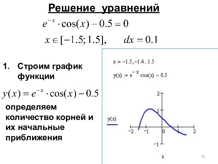 Решение уравнений Строим график функции определяем количество корней и их начальные приближения