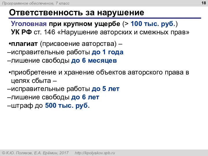 Ответственность за нарушение Уголовная при крупном ущербе (> 100 тыс. руб.) УК РФ