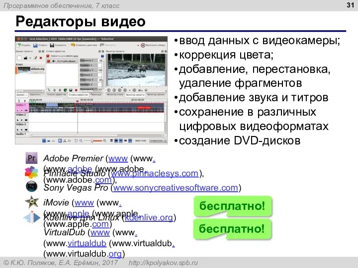 Редакторы видео ввод данных с видеокамеры; коррекция цвета; добавление, перестановка,