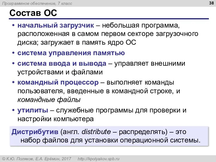 Состав ОС начальный загрузчик – небольшая программа, расположенная в самом первом секторе загрузочного